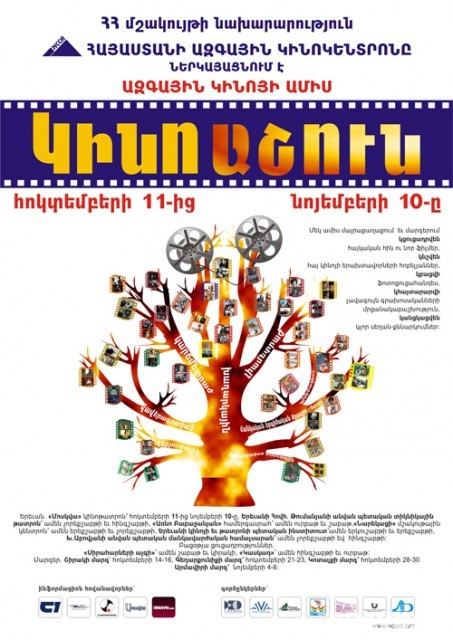 “Կինոաշուն”